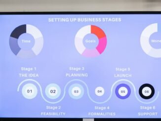 découvrez les clés pour réussir le lancement de votre entreprise. obtenez des conseils stratégiques, des astuces pratiques et des ressources essentielles pour transformer votre idée en un business florissant.