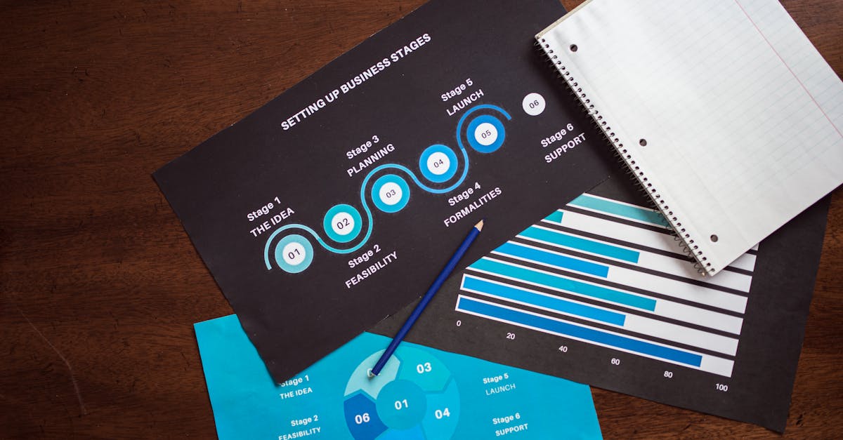 découvrez des stratégies de vente efficaces pour booster vos performances commerciales. apprenez à comprendre vos clients, à affiner votre approche et à augmenter vos résultats grâce à des techniques éprouvées.