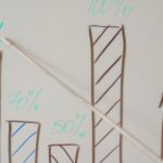 découvrez tout ce qu'il faut savoir sur les pourcentages ! apprenez à calculer des pourcentages facilement, à les utiliser dans la vie quotidienne et à maîtriser les concepts mathématiques indispensables. que vous soyez étudiant ou simplement curieux, cette ressource vous accompagnera dans votre compréhension des pourcentages.