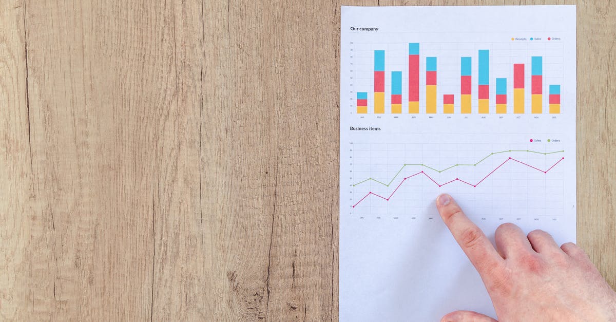 découvrez des stratégies efficaces pour stimuler la croissance de votre entreprise. apprenez à maximiser vos ressources, optimiser vos opérations et développer des solutions innovantes pour atteindre vos objectifs commerciaux.