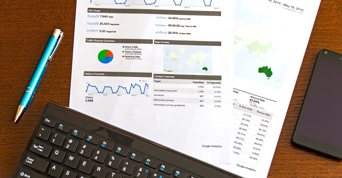 découvrez des stratégies efficaces pour stimuler la croissance de votre entreprise. apprenez à développer votre marché, à optimiser vos ressources et à maximiser vos profits avec des conseils pratiques et des études de cas inspirantes.